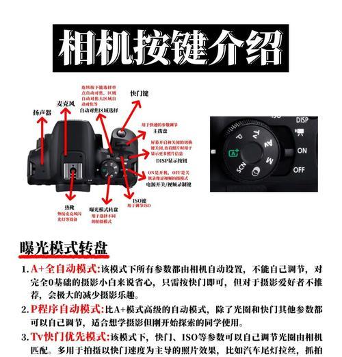 佳能机顶闪光灯怎么调整？操作步骤是什么？