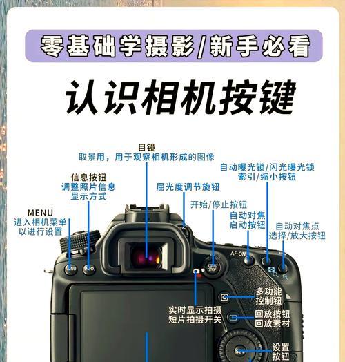 佳能机顶闪光灯怎么调整？操作步骤是什么？