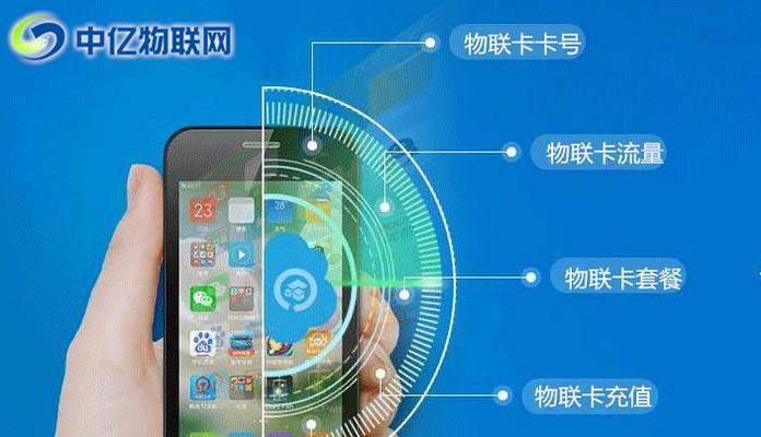 物联网卡改串号能带来哪些好处？如何操作？