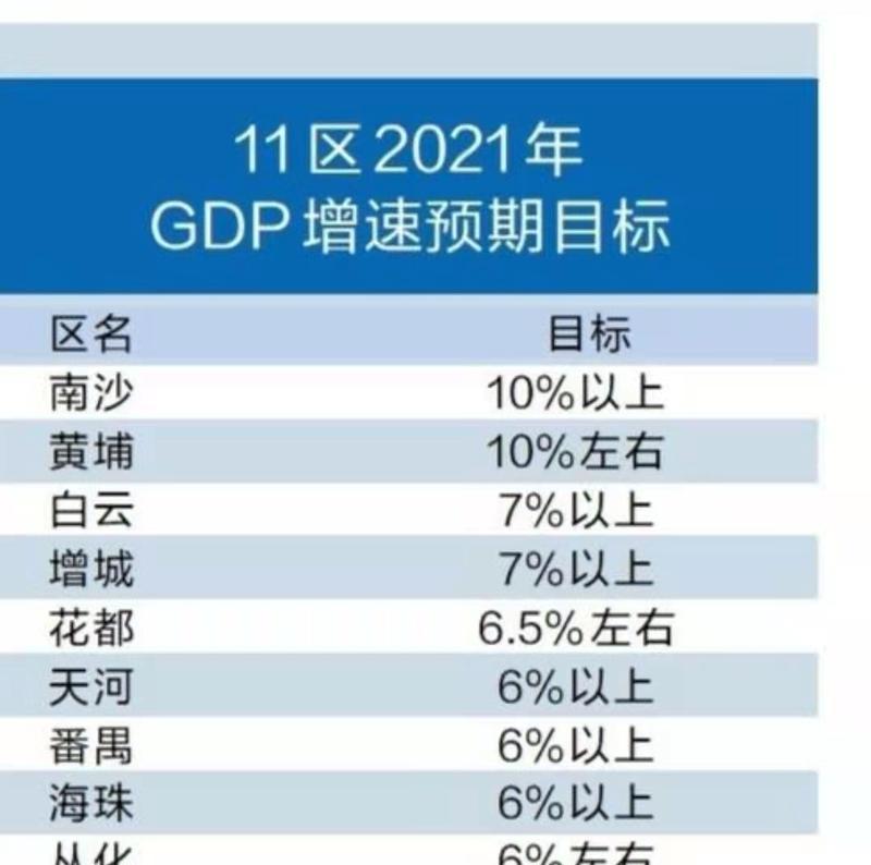 广州黄埔苹果手机换电池推荐地点？如何选择服务？