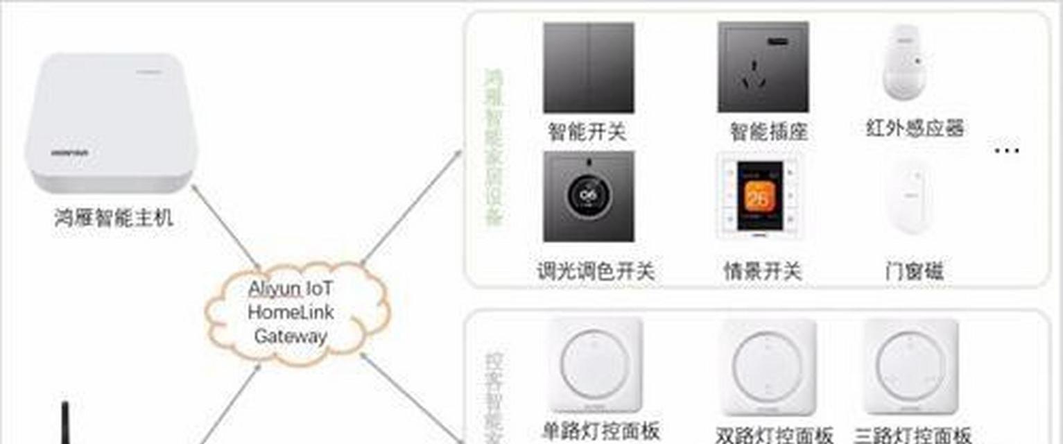 鹊起智能网关连接问题解决方法？手机无法连接怎么办？