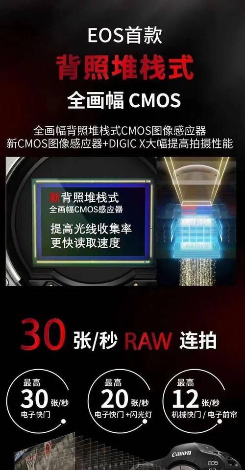 佳能像素堆栈功能如何使用？使用中常见问题如何解决？