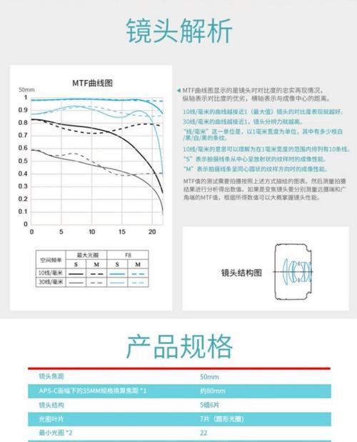 佳能501.8镜头使用技巧有哪些？