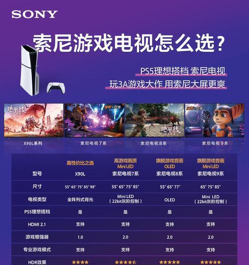 索尼老款电视值得购买吗？购买时应注意什么？