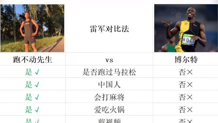 雷军洗衣机什么梗？背后的故事和含义是什么？