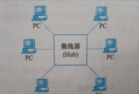 网络共享信息的原理是什么？