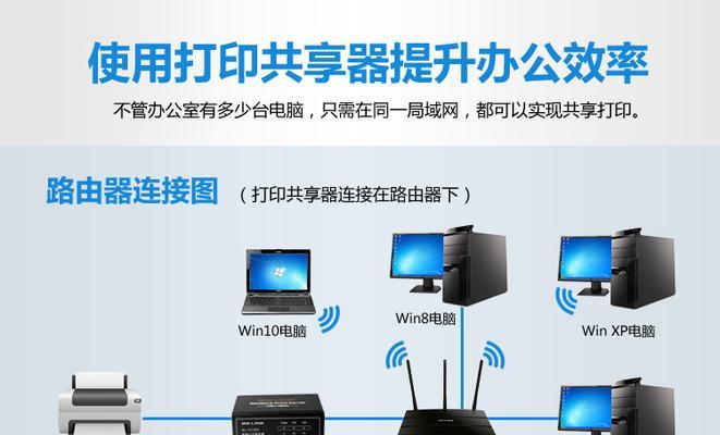 网络共享信息的原理是什么？