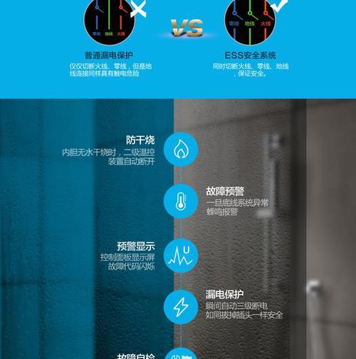 热水器发票丢失如何进行售后服务？没有发票的售后流程是怎样的？