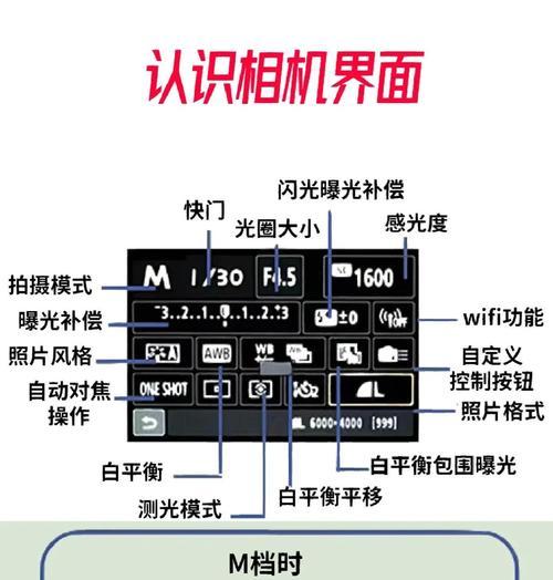 佳能相机直播模式的开启方法是什么？