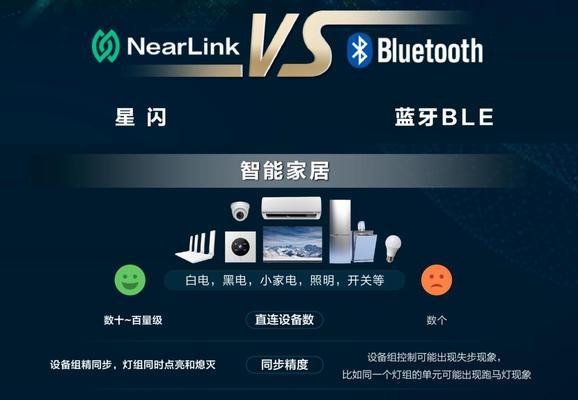 华为6i耳机连接星闪步骤有哪些？