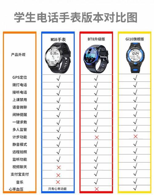 vivo定位华为手机位置的方法是什么？
