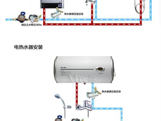 套房水管配热水器的正确方法是什么？配后如何测试？