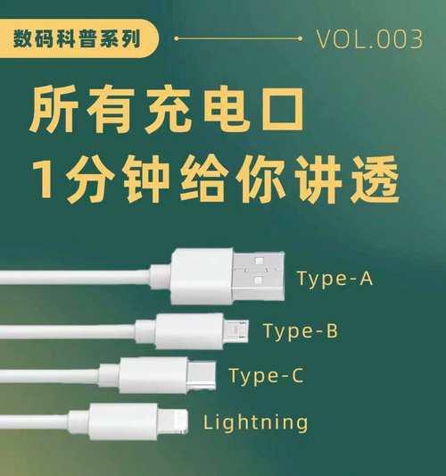 充电器怎么固定输出接口？固定方法和好处是什么？