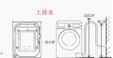 洗衣机放水小的常见原因是什么？