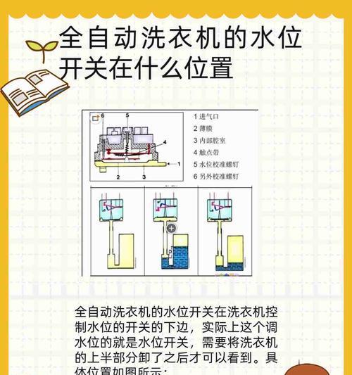 洗衣机放水小的常见原因是什么？