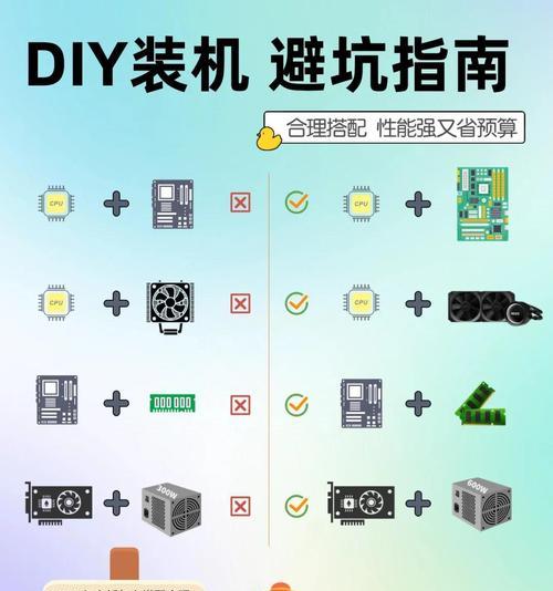 组装台式电脑后应如何进行检查？