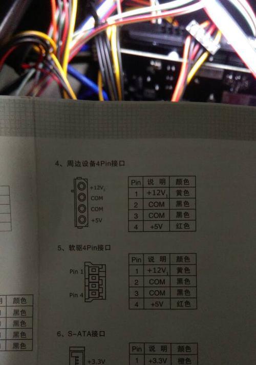 电脑电源线转接的方法是什么？需要什么工具？