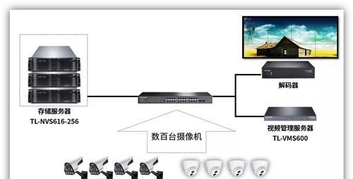 大屏上墙服务器选择标准是什么？