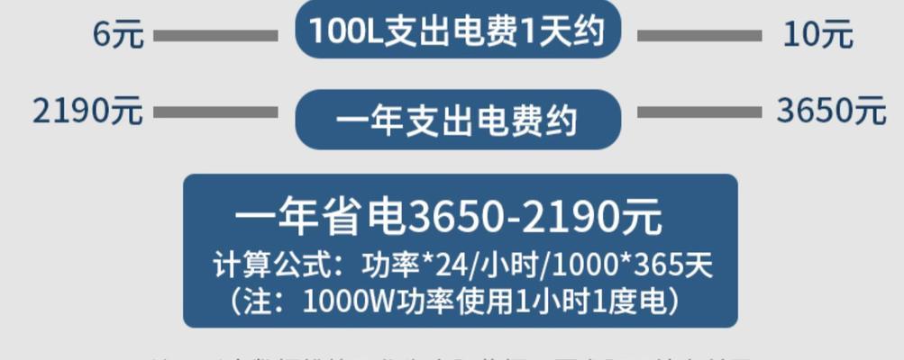 工厂店热水器使用方法是什么？如何进行基本操作？
