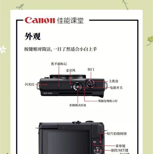 小刘的佳能相机性能如何？是否值得购买？