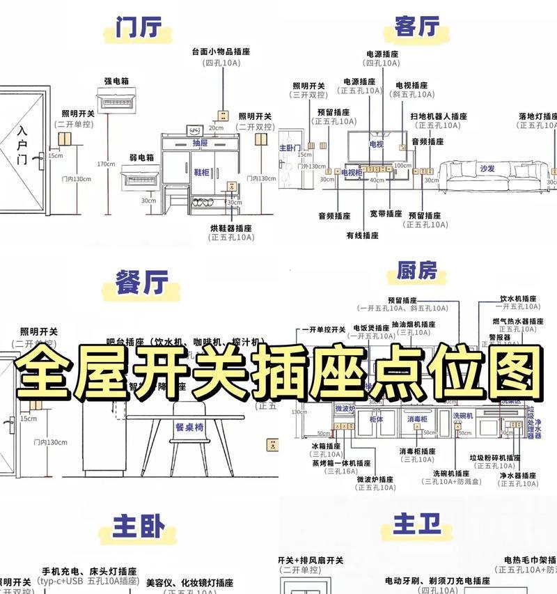 全屋智能插座的正确走线方法是什么？