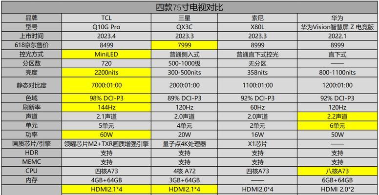 索尼电视如何快速打字？