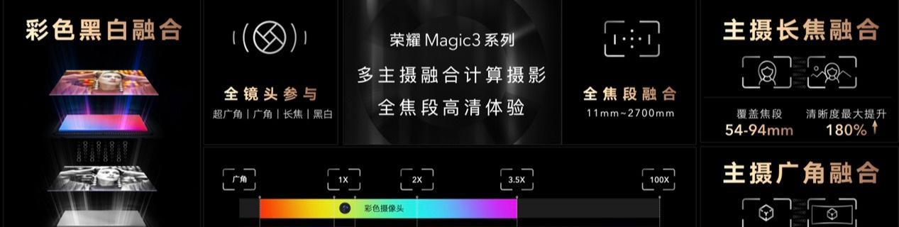 苹果融合充电器使用方法是什么？