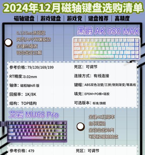 磁轴键盘0.05的特性是什么？