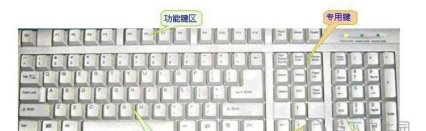 键盘识别功能有哪些？