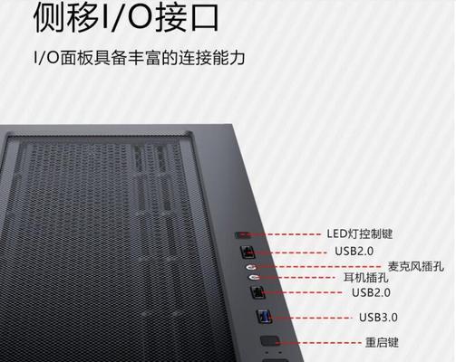 主板尺寸选择标准是什么？如何匹配机箱？
