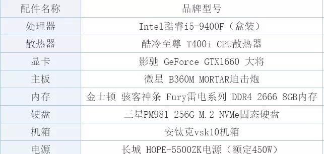 主机电脑怎么配好音响？如何选择适合电脑的优质音响系统？