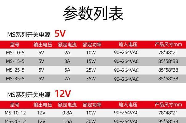 最小开关电源的正确安装方法是什么？