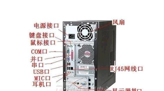 笔记本电脑怎么看接口协议？如何识别不同接口？