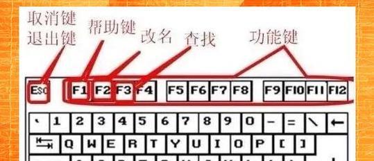 笔记本电脑的F1键有什么功能？如何正确使用F1键？
