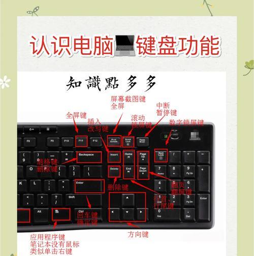 键盘操作导致屏幕跳动的原因是什么？如何解决？