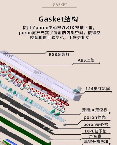 abm066键盘有何特点？它适合哪种使用场景？