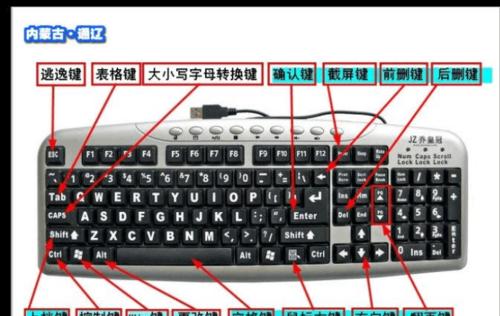 青铜键盘梗的含义是什么？在键盘文化中扮演什么角色？