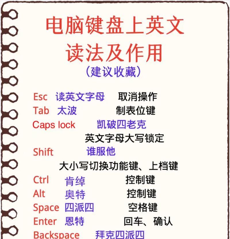 电子双键盘的定义和用途是什么？