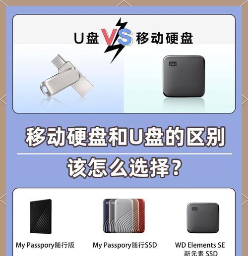 移动硬盘u盘读不出来怎么修复？无法读取移动硬盘的解决办法是什么？