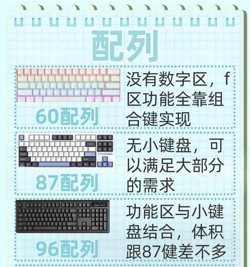 键盘上的上下键有什么作用？如何正确使用它们？