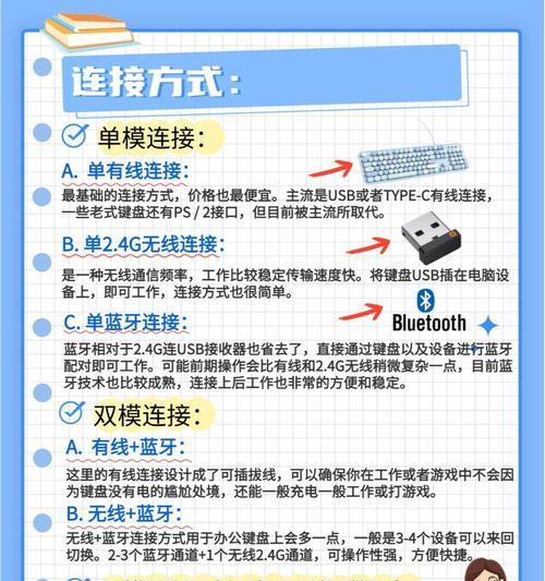 键盘主副切换功能是什么？它有什么用途？