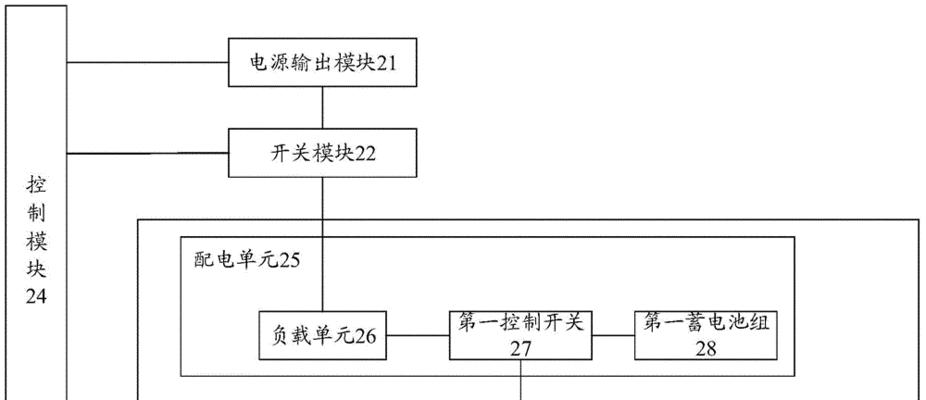 主电柜开关电源的正确步骤是什么？
