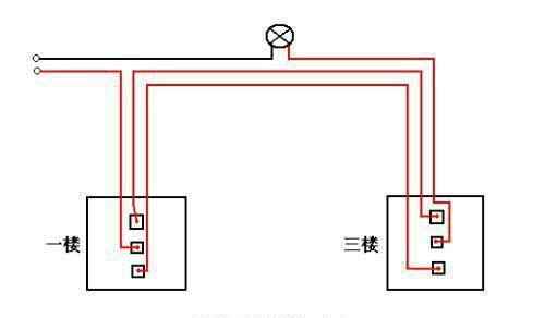 主电柜开关电源的正确步骤是什么？