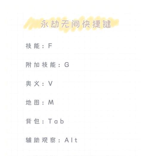 哪款键盘最适合玩永劫无间？
