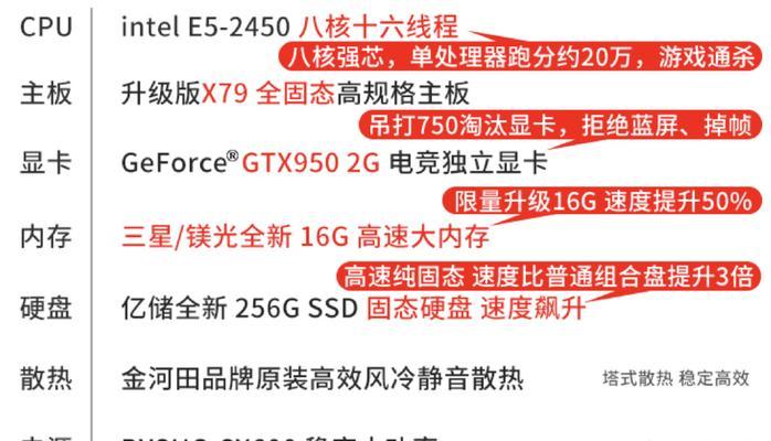 华硕天选x主机显卡安装方法是什么？安装过程中应注意什么？