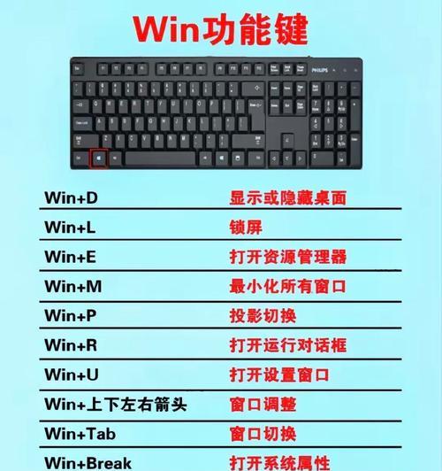 电脑键盘无响应的原因是什么？解决措施有哪些？