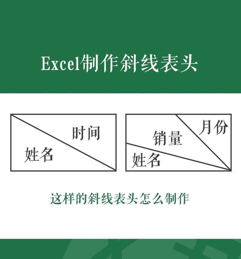 键盘上的斜杠符号代表什么？如何正确使用键盘斜杠符号？