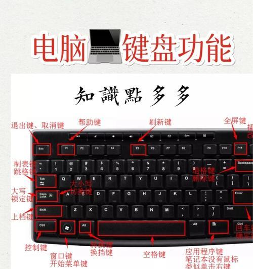为什么添加不上键盘？如何解决键盘无法添加的问题？