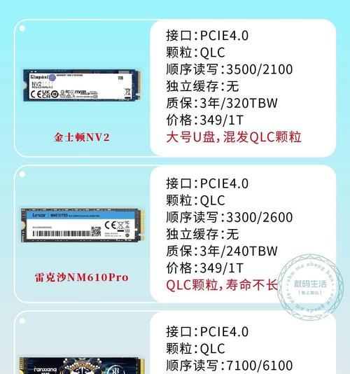 固态硬盘支持的缓存大小怎么看？