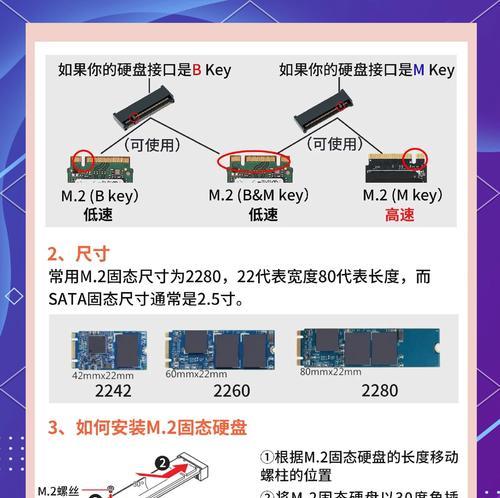 电脑硬盘如何作为工具使用？硬盘工具化的正确方法是什么？